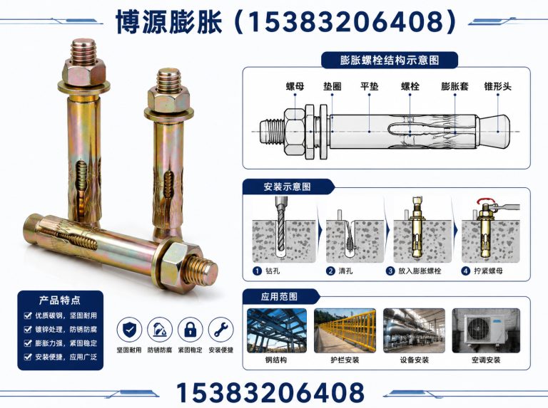 武安市壁虎膨胀螺栓展示图